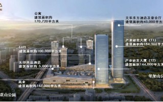 平安金融中心｜深圳市福田区深业上城办公室出售｜楼层很高景观好