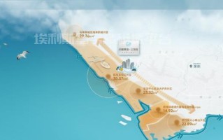 深圳宝安卓越闽泰云奕府地理位置好不好？可以考虑买吗？